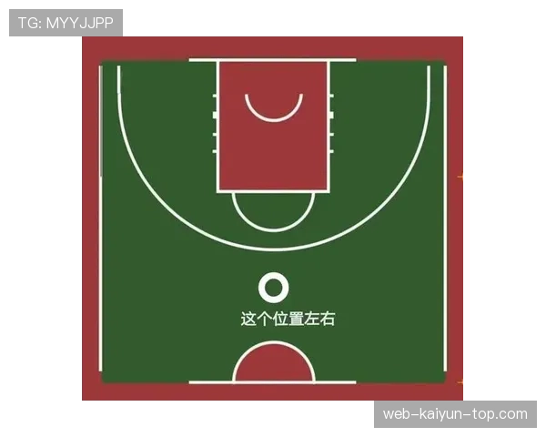 猜边规则到底是如何判定开球权和发球权的？