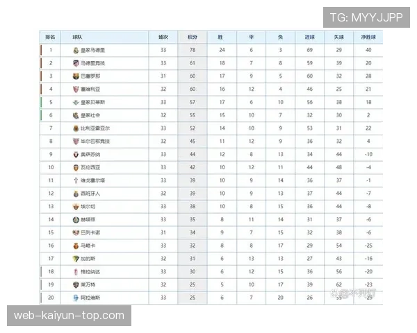 点球规则详解：判罚条件与守门员位置要求