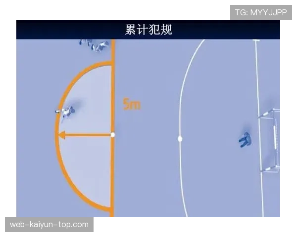 足球规则中合法冲撞的判定标准与裁判执行细则解析