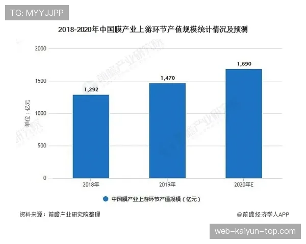 切尔西核心球员尚未确立，对球队赛季表现及竞争格局带来阶段性变化