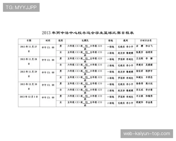篮球比赛中发球规则详解：什么时候可以用，哪些常见情况需要注意？