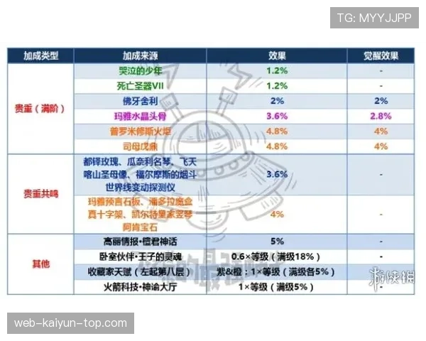 篮球计时规则深度解析：比赛时间如何计算与控制